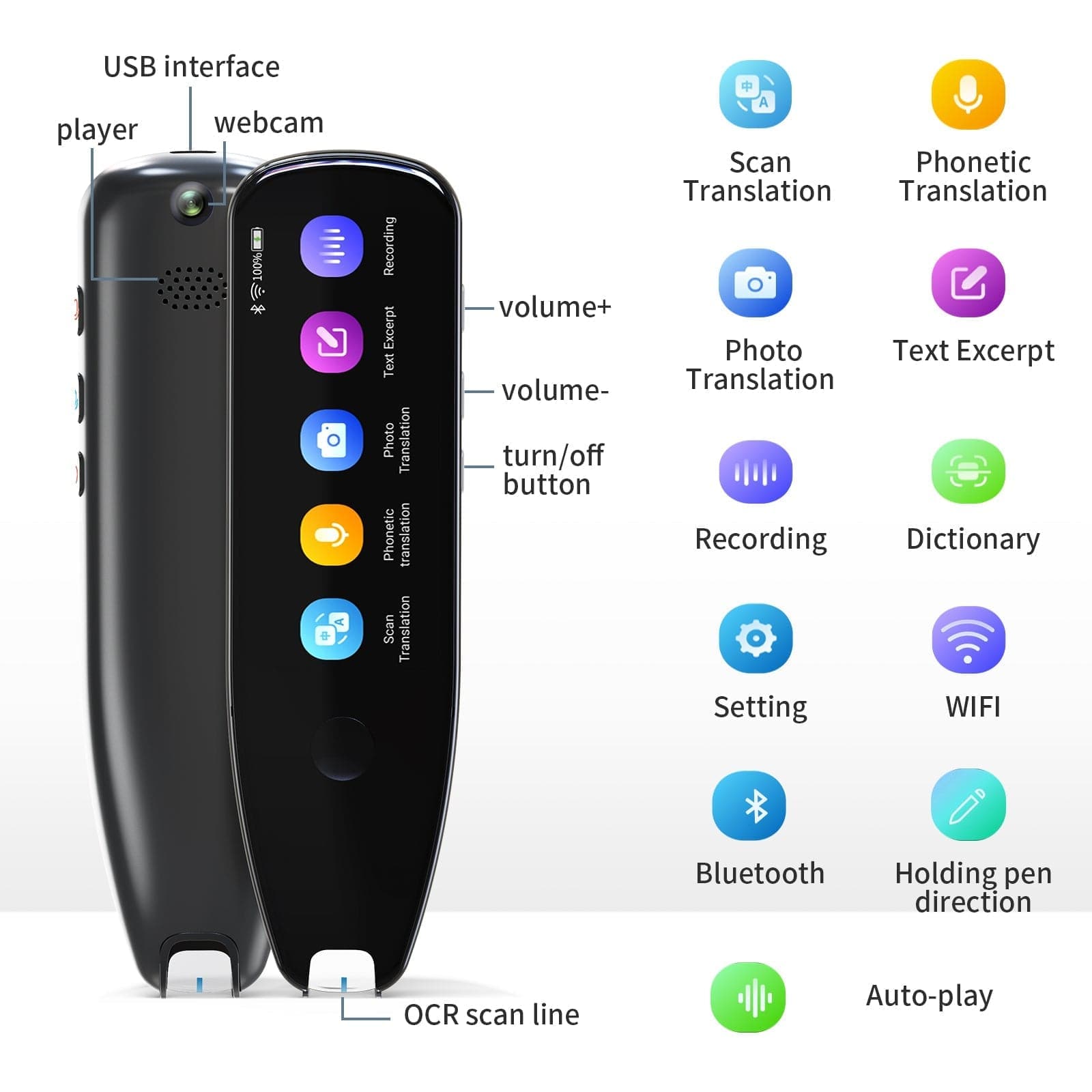 Vormor X5 Pro Reader Pen 112 Languages Translator Device Translation Pen ,High quality Electronic Smart Talking pen with 112languages for kids education VORMOR