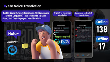 VORMOR translator: a must-have tool for traveling abroad; business communication breaks the language barrier;