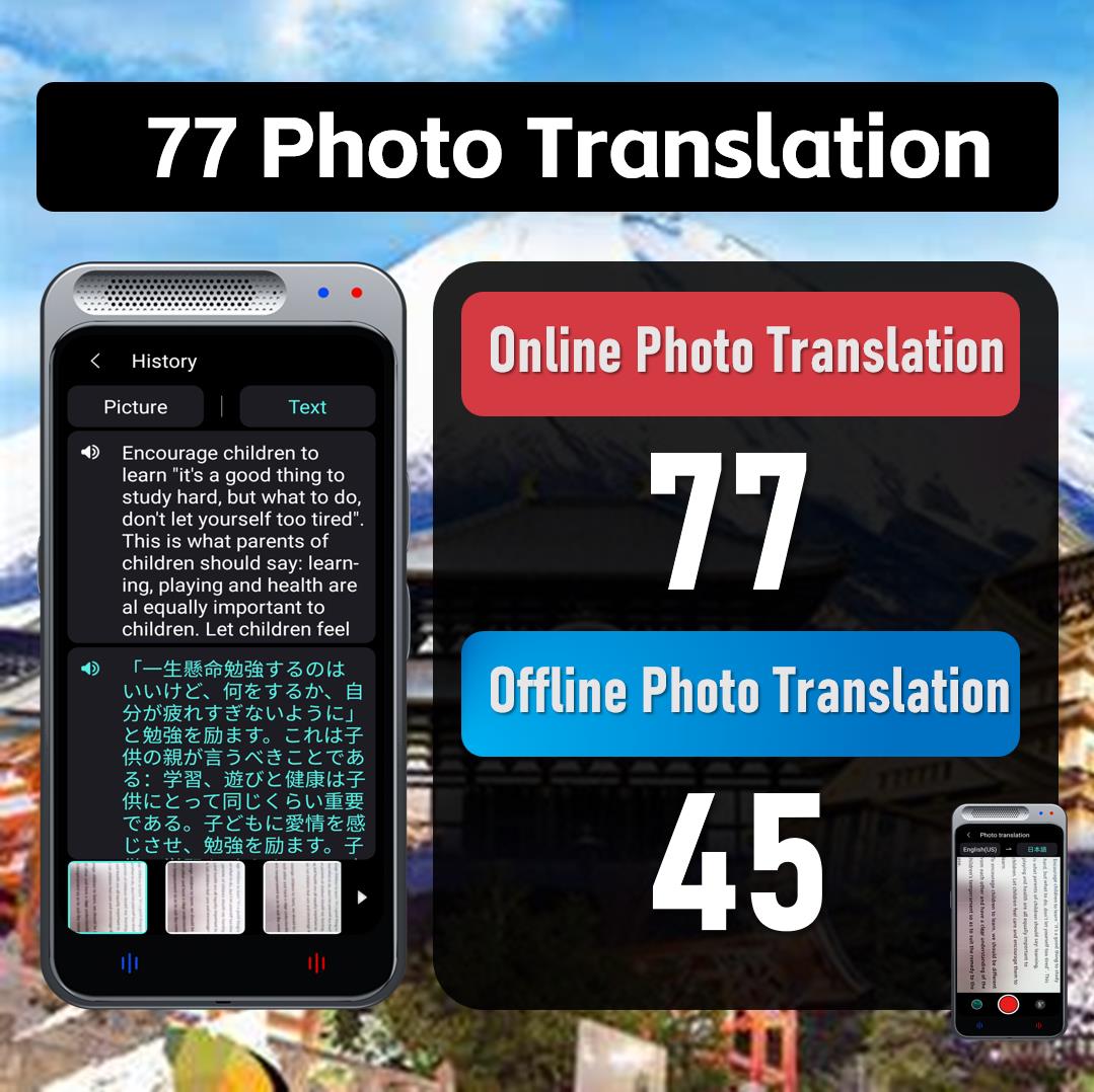 VORMOR Z6 新着言語翻訳デバイス、138 言語および 4.1  インチタッチスクリーンを備えたポータブル翻訳デバイス、スマート音声写真翻訳リアルタイム、ビジネス学習旅行用オフラインオンライン翻訳 (ブラック)