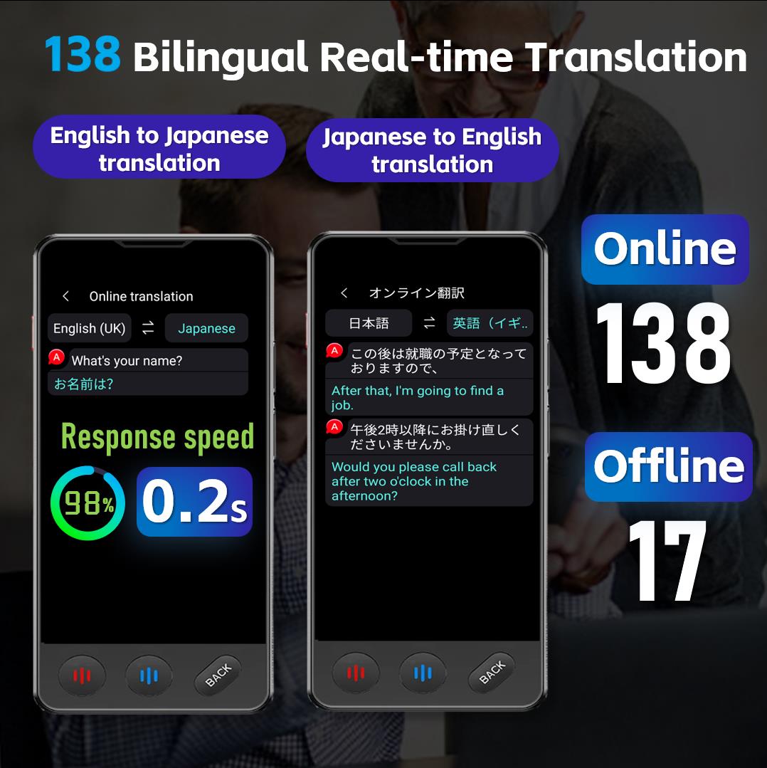 VORMOR A20 Language Translator Device(WIFI Version) , 2026 Upgraded Hi