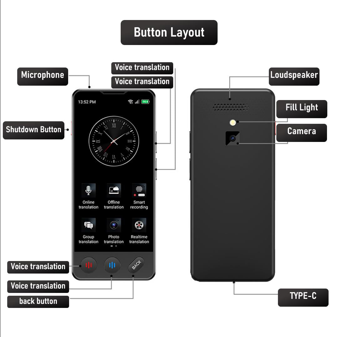 VORMOR A20 Language Translator Device(WIFI Version) , 2026 Upgraded Hi