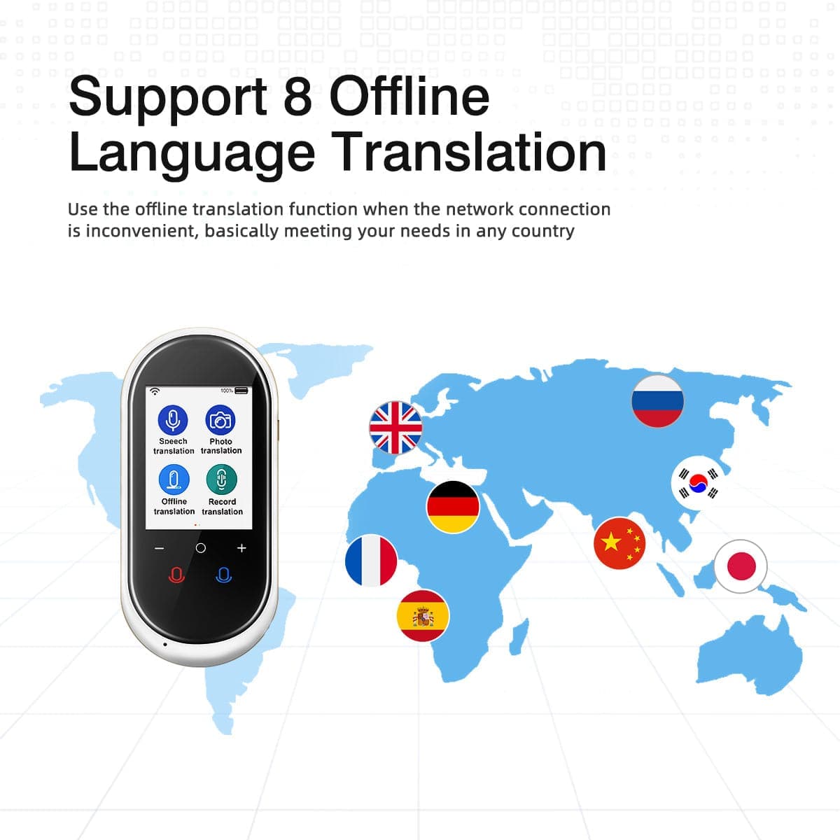 VORMOR T8 Language Translator Device VORMOR