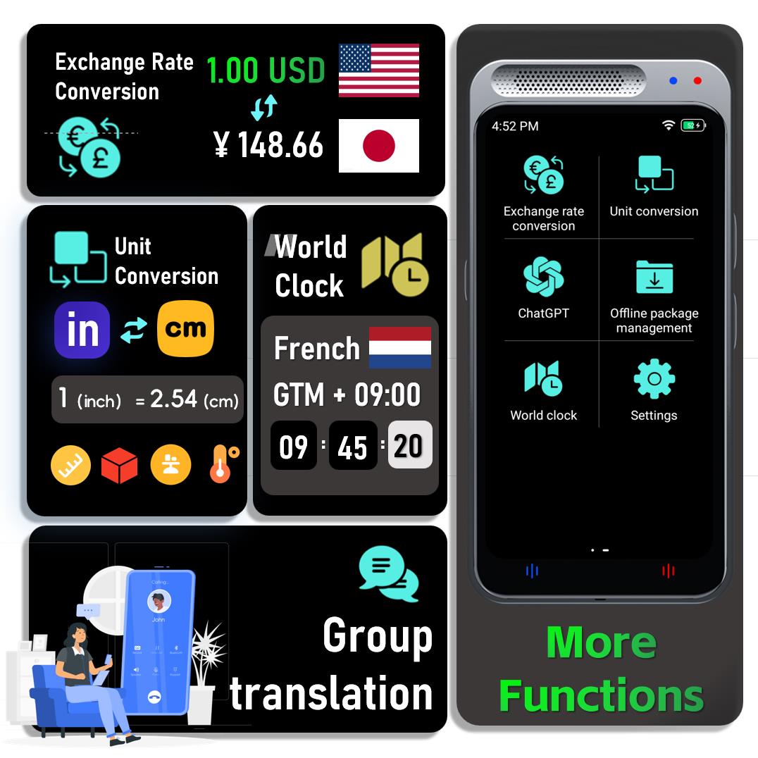 VORMOR Z6 新着言語翻訳デバイス、138 言語および 4.1  インチタッチスクリーンを備えたポータブル翻訳デバイス、スマート音声写真翻訳リアルタイム、ビジネス学習旅行用オフラインオンライン翻訳 (ブラック)